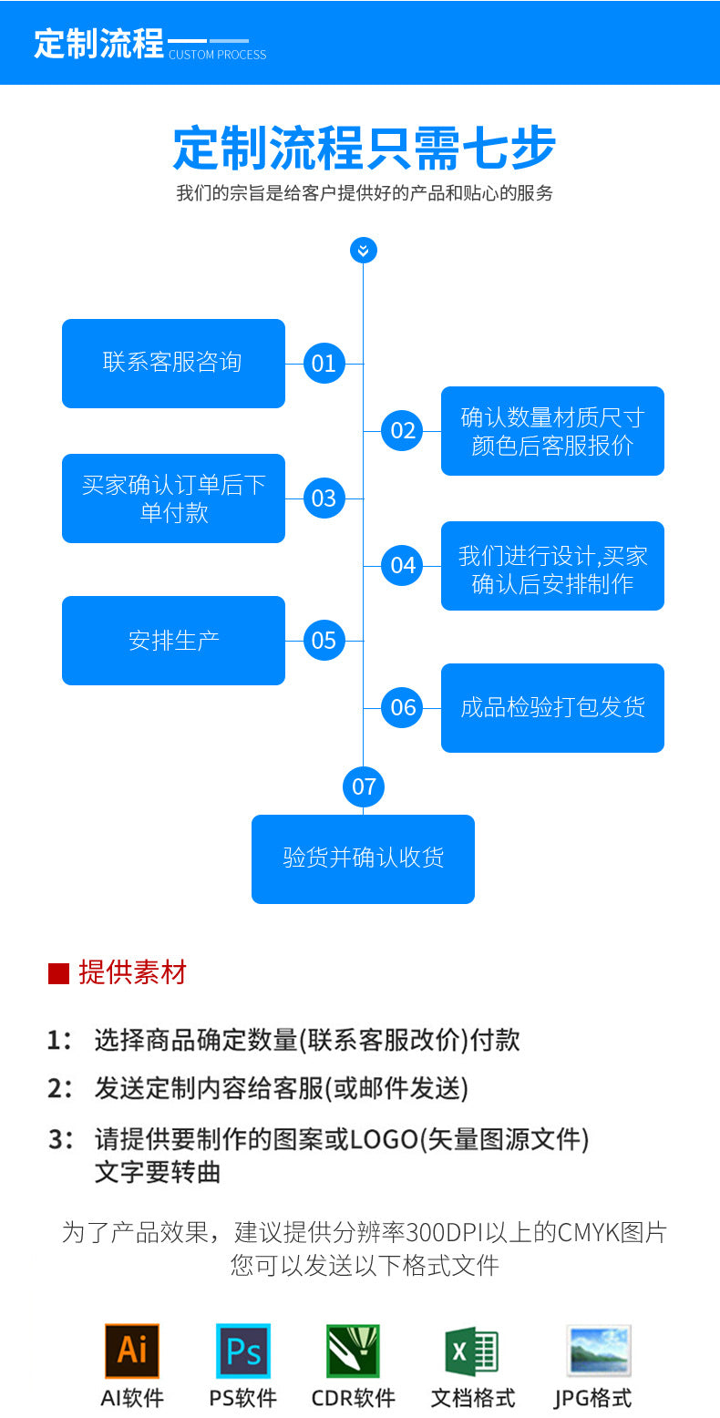 57f57da6-fffc-48a4-a802-9ea0cbc03a78